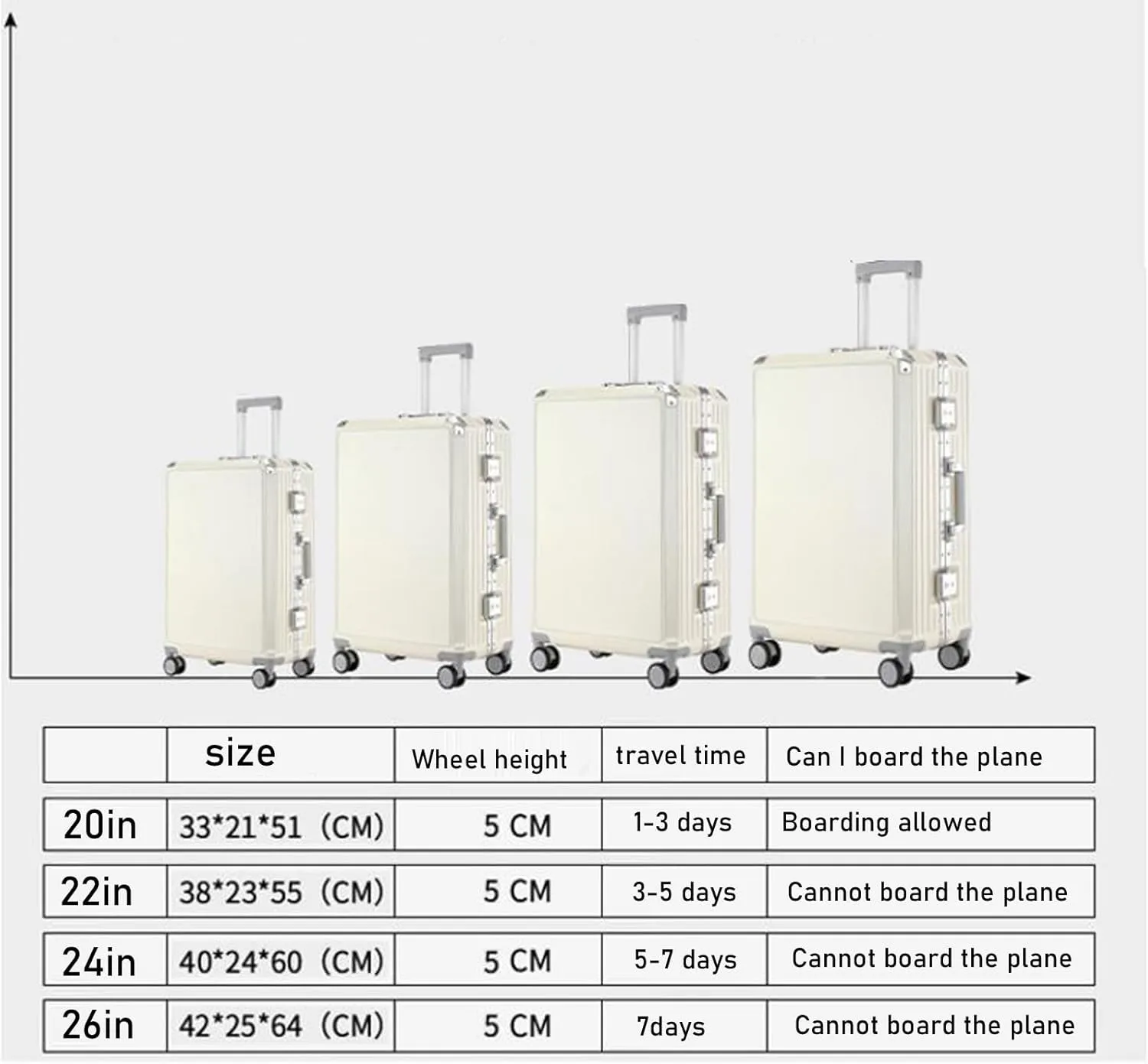 22-Inch Zipperless Cabin Suitcase - Affordable Carry-On Luggage with 4 Spinner Wheels(Gray,24in)