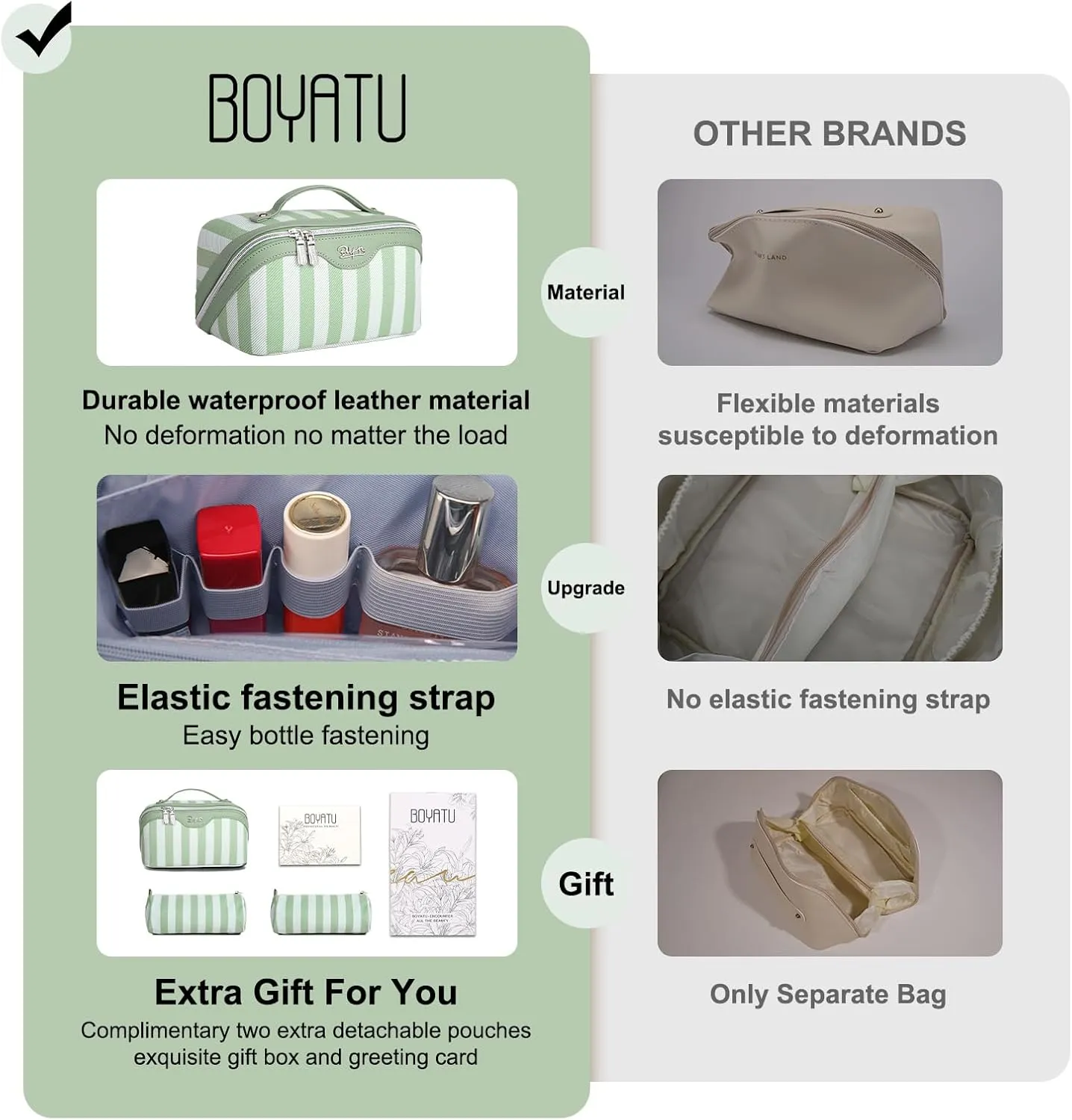 BOYATU Travel Makeup Bag for Women: Large Cosmetic Bag Set of 3 - Vegan Leather Make up Bag with Compartments - Compact Waterproof Toiletry Bag with Divider & Handle (05Green)