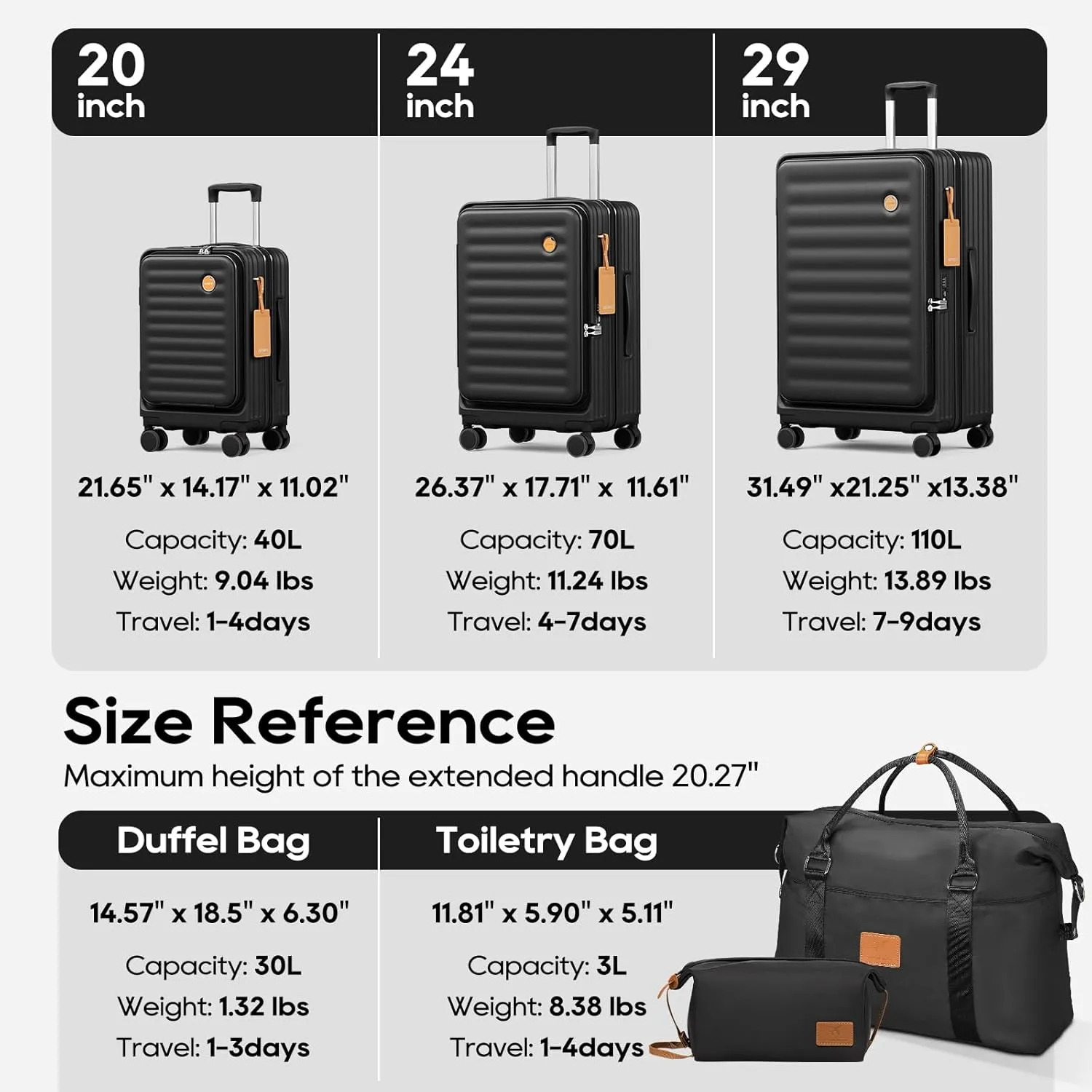 Joyway Luggage Sets 5 Piece with Front Pocket, PC Hardside Expandable Carry on Suitcase with Spinner Wheels and TSA Lock,Black