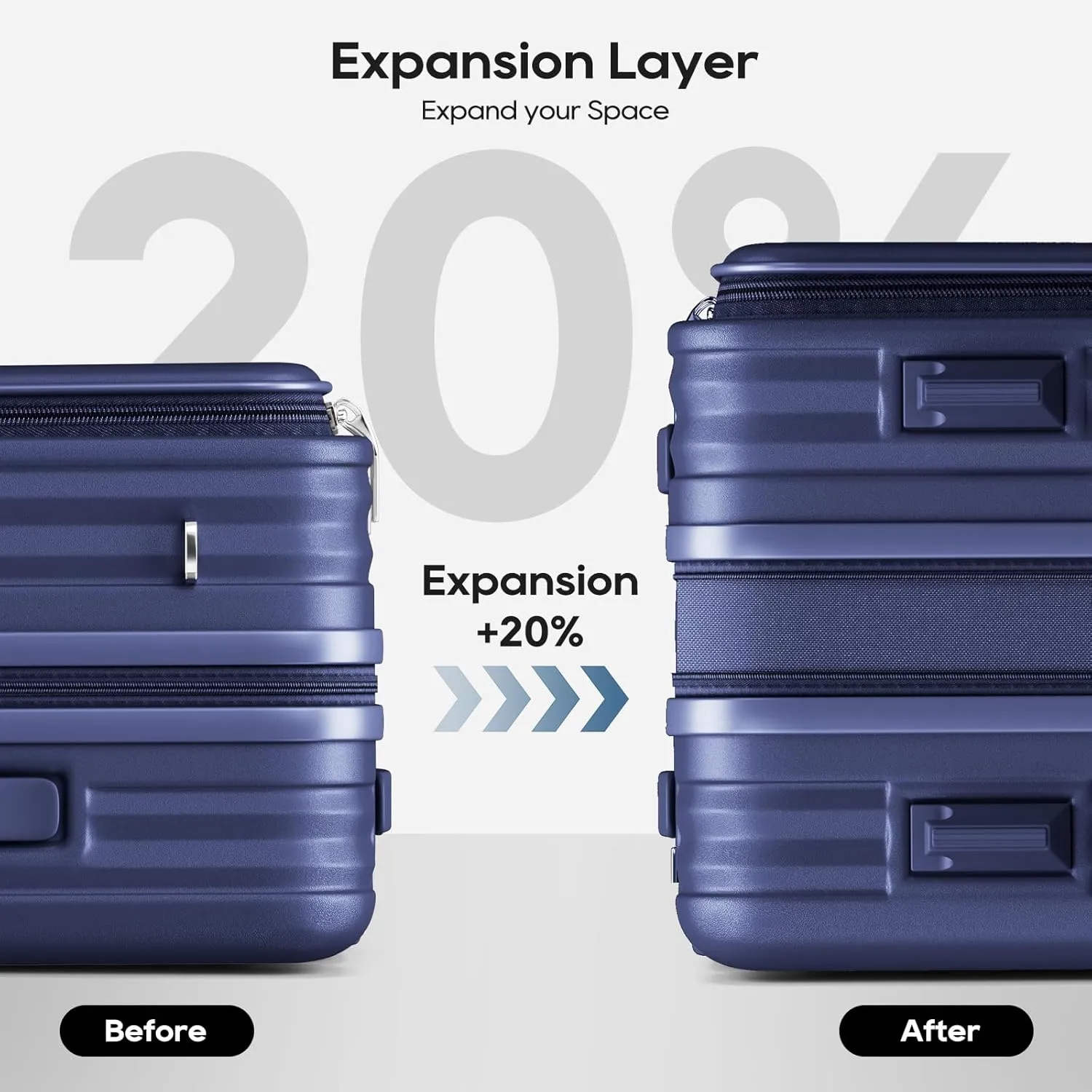 Joyway Luggage Sets 5 Piece with Front Pocket, PC Hardside Expandable Carry on Suitcase with Spinner Wheels and TSA Lock,Blue