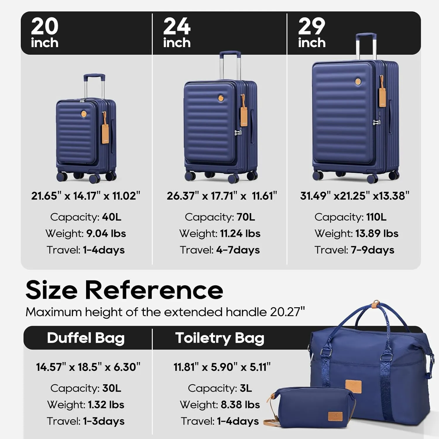 Joyway Luggage Sets 5 Piece with Front Pocket, PC Hardside Expandable Carry on Suitcase with Spinner Wheels and TSA Lock,Blue