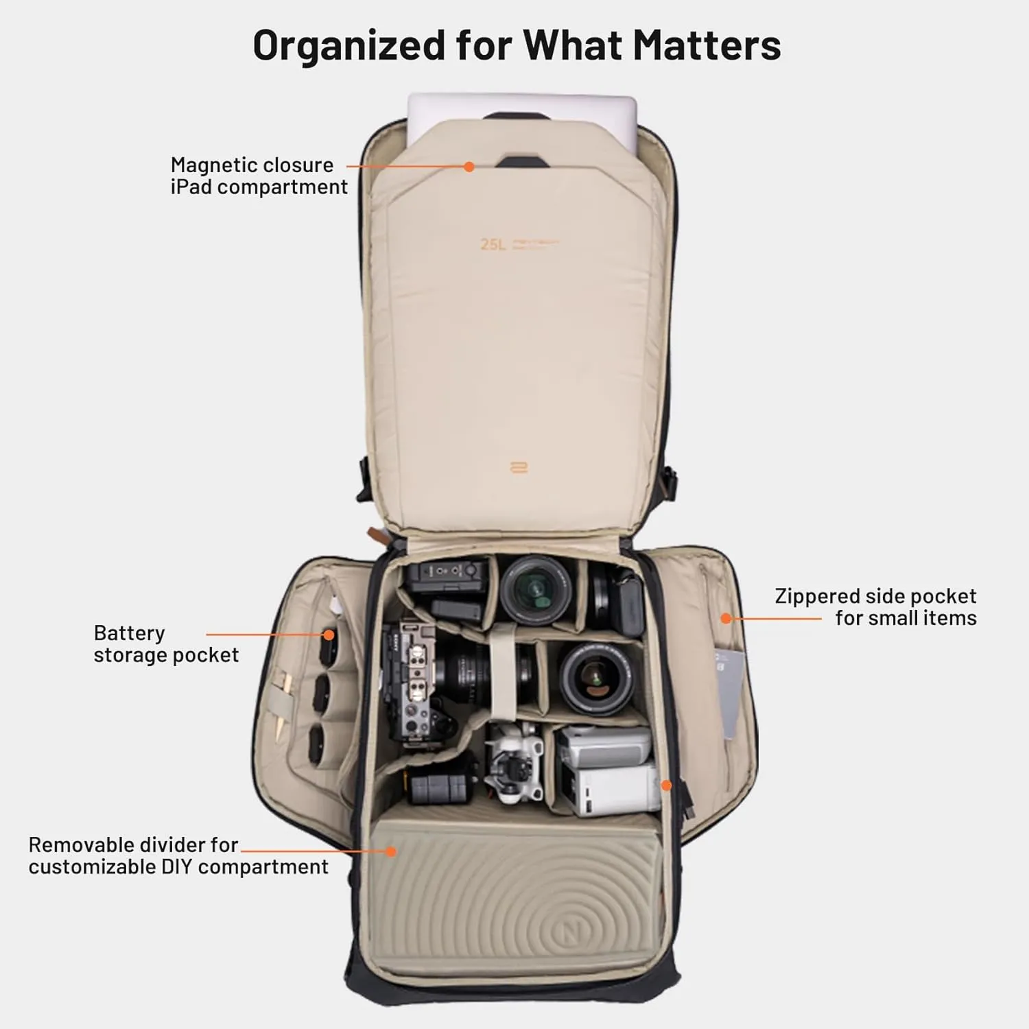 PGYTECH OneGo 2 Camera Backpack 20L with Laptop/iPad Compartment Waterproof Camera Backpack for Urban & Travel Photography  Compatible with Sony/Canon/Nikon/DSLR/SLR Mirrorless Cameras, Pine Green