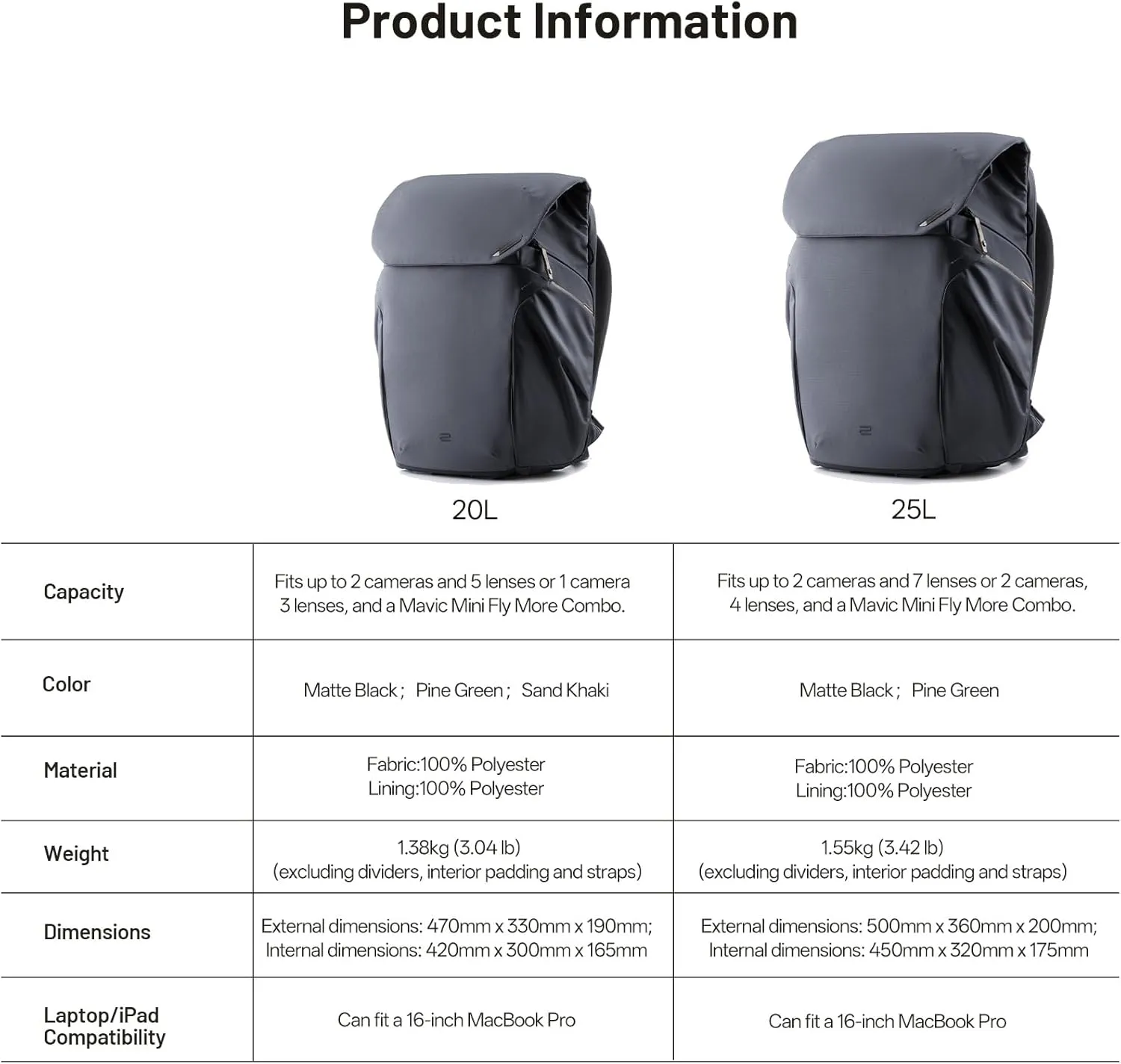 PGYTECH OneGo 2 Camera Backpack 20L with Laptop/iPad Compartment Waterproof Camera Backpack for Urban & Travel Photography  Compatible with Sony/Canon/Nikon/DSLR/SLR Mirrorless Cameras, Sand Khaki