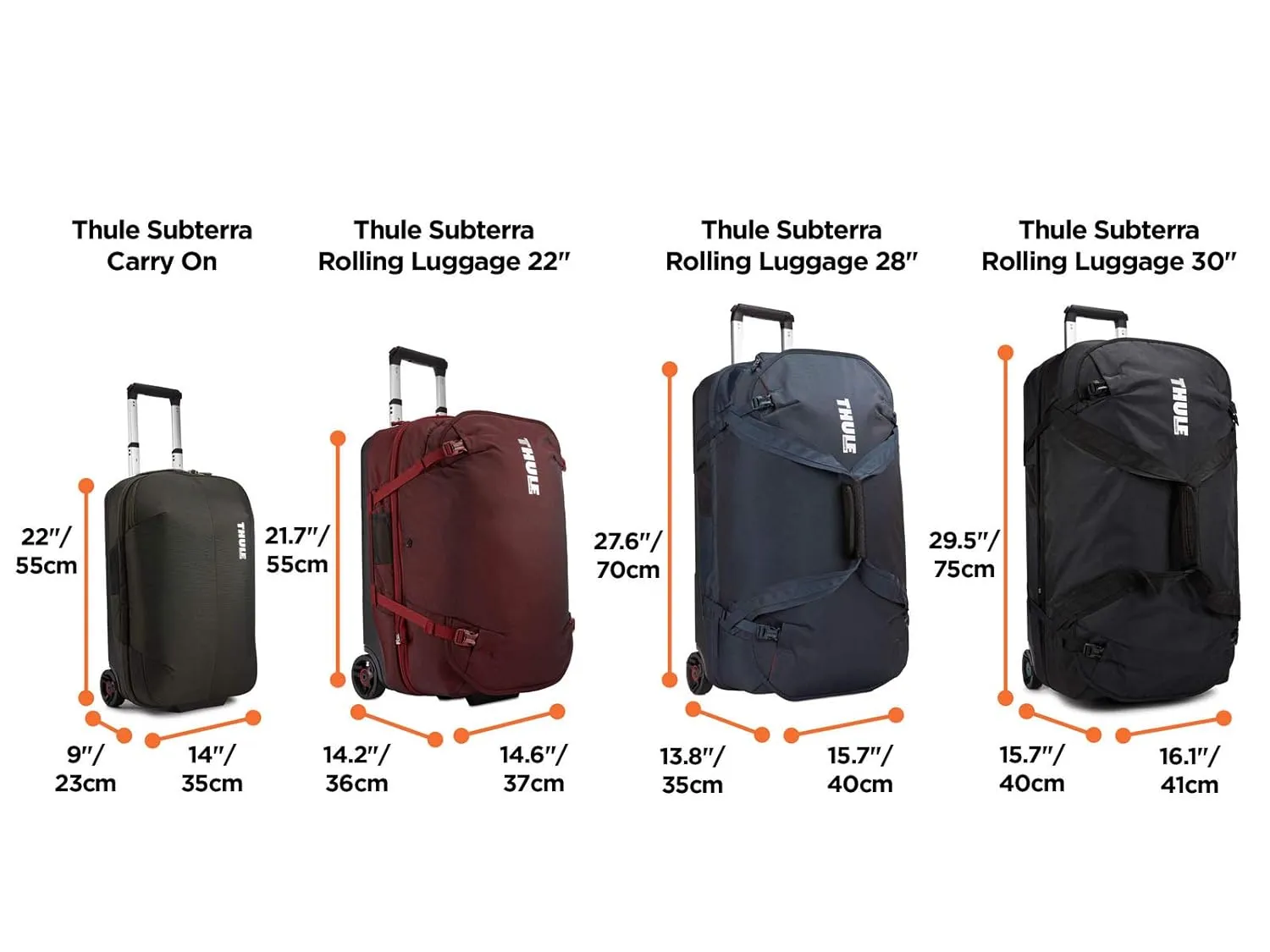 Thule Subterra Carry On Roller 22", Dark Forest